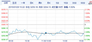 新生代輿情監測系統
